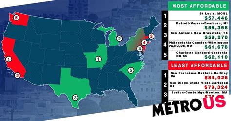 cheapest metro areas to live in by jesery city